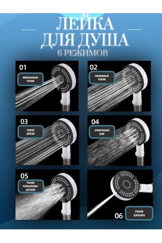 Dl Market Filtreli Duş Başlığı 218924010 Beyaz