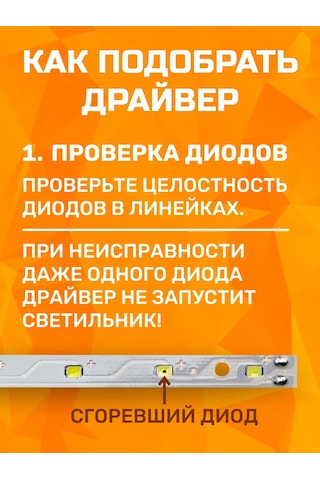 Ecola Pnlk36elt Led Aydınlatma Armatürleri İçin Sürücü, 1 Adet. 249120877