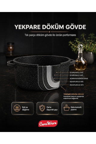 Ceraware Vetta 10 Parça Seramik Yapışmaz Tencere Tava Seti Siyah
