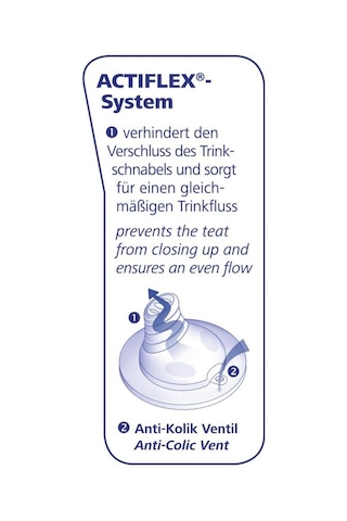 Nip Soft Spout Biberon Emziği