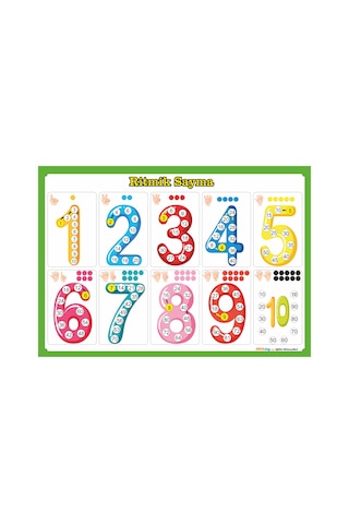 İlkokul Türkçe Matematik Poster / Afiş Seti