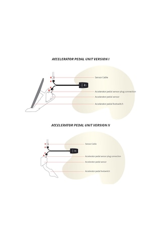 Mitsubishi Carisma 1.8l Pedalchip-x Gaz Pedal Tepki Hızlandırıcı