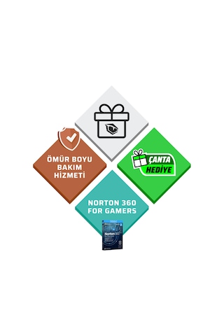 Monster Semruk S8 V1.1.3 Ultra Core 9 275HX 64 GB 2 TB SSD RTX5080 18" W11P Dizüstü Bilgisayar