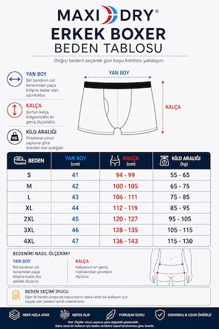 Maxi-dry 3'lü Erkek Boxer Aşırı Terleme Önleyici Çift Katmanlı, Islaklık Sızdırmaz, Nefes Alabilen İç Giyim Siyah
