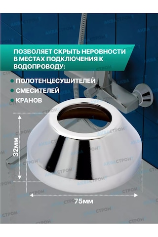 Thermofix 3/4" Yuvarlak Derin Musluk Reflektörü - 2 Adet 174449231