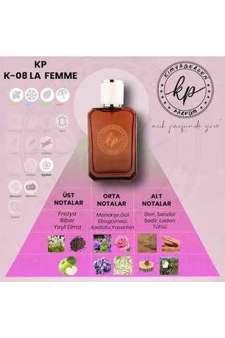 Kimyagerden K-08 Kadın Parfüm EDP 50 ML