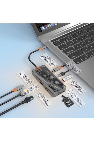 100w Turbo 8in1 Type-c Hdmı Ethernet Usb Sd Kart Okuyucu Usb Çevirici Adaptör iPad Apple Uyumlu MacBook Tablet