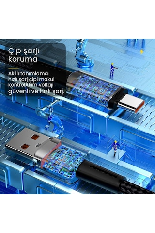 Essager Premıum Örgü Kopmaz Kablo 2metre 7a 80w Usb To Type-c Şarj Kablosu Data Kablosu Akım Koruma Desen - Ben10