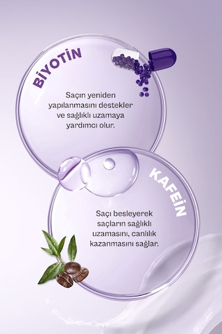 Expert Series Biotin & Caffeine Uzamaya Yardımcı Saç Bakım Kremi 100 Ml-vegan