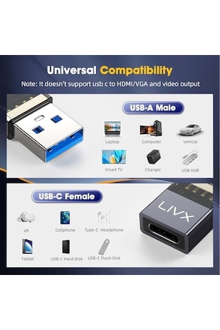 Usb 3.2 To Type C Çevirici Dönüştürücü Otg 10gbps 60w Ultra Hızlı Şarj Ve Veri Aktarımı Otgdf