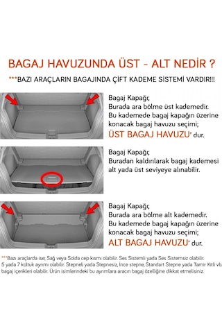 Nyf Hyundai İ30 2025+ Bagaj Havuzu
