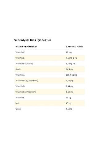 Kids Multivitamin Ve Mineral Içeren Çiğnenebilir 60 Tablet 2 Adet