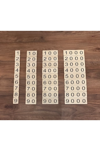 Montessori Ahşap Sayı Kartları 1-9000