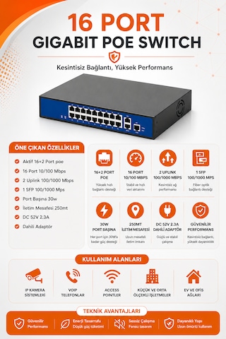 16 Port Gigabit Poe Switch 10/100/1000