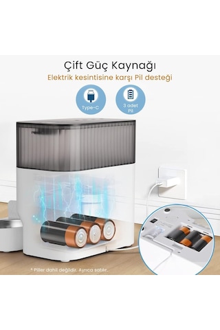 Petfit Catmax Pro 5l Wi-fi Kameralı Akıllı Otomatik Kedi Köpek Mama Kabı Besleme Ünitesi Sesli Komut+çelik Kase+app Kontrol