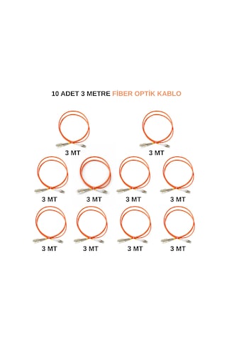 3 Metre Sc-lc Mm Om2 50/125 Dx Patch Kablo Patch Cord 10 Adet