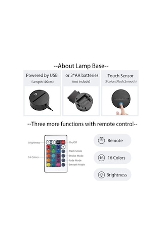 Wealthglow Elfen Yalan Lucy Nyu Anime 3d İllüzyon Gece Lambası Lambası 9s5dıg Siyah