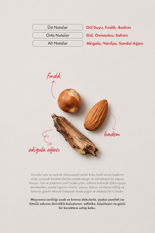 Bergama 100 Ml Nıche Parfüm Odunsu