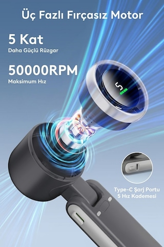 Taşınabilir Dijital Göstergeli Vantilatör Ayalanabilir 5 Kademeli 3600 Mah Katlanabilir Askı Ipli Mini El Fanı