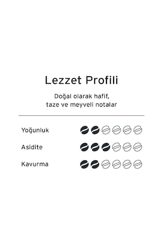 Tchibo Feine Milde Öğütülmüş Filtre Kahve 2 x 250 G