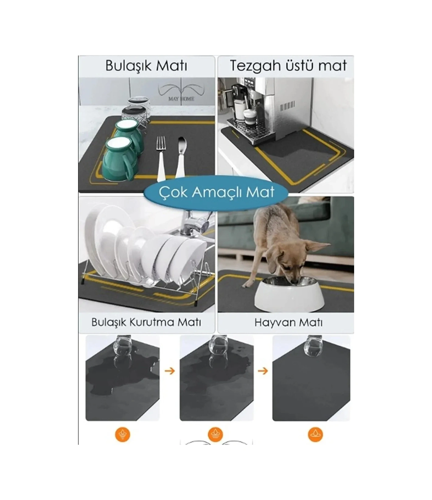 River World Mat Çok Amaçlı Kullanım İçin Çok Renkli