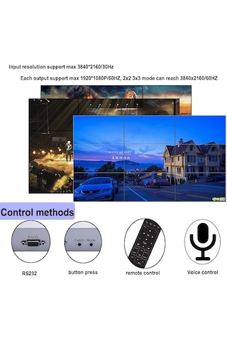 All Lınk Hvw33 4k 3x3 Hdmı Vıdeo Wall Controller