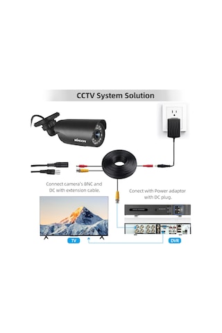 Geeksen Pal Formatlı 1080p 2mp Cctv Kamera, 3.6mm Lens İle Entegre, Ir Gece Görüşü Ve Montaj Aparatı, Dc12v Girişli, Analog Dvr İçin