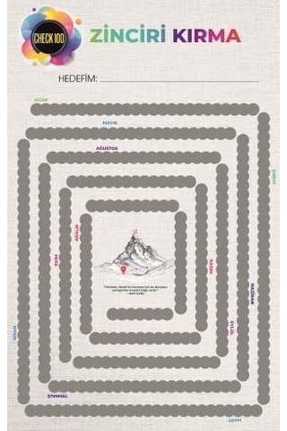 Kazınabilir Zinciri Kırma Posteri, Hedef Zinciri Kırma Kazı Kazan Posteri, Kişisel Gelişim Hediyesi, Zinciri Kırma, Hedefli Poster, Kişisel Gelişim Posteri