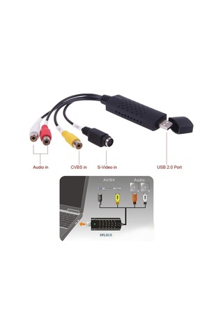 Usb Video Capture Card 4 Channel, Rca & S-video To Usb 2.0 Converter, Analog To Digital Video Grabber For Vhs, Vcr, Camcorder, Windows Compatible, Black