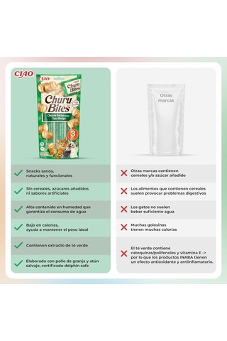 Churu Isırıkları - El Besleme İçin Kedi Tedavileri - Kremsi Dolgulu Çıtır Torbalar - Ton Balığı