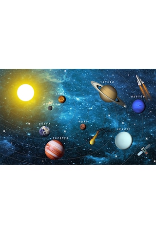 Güneş Sistemi Ve Gezegenler Eğitici Duvar Kağıdı (357160640)
