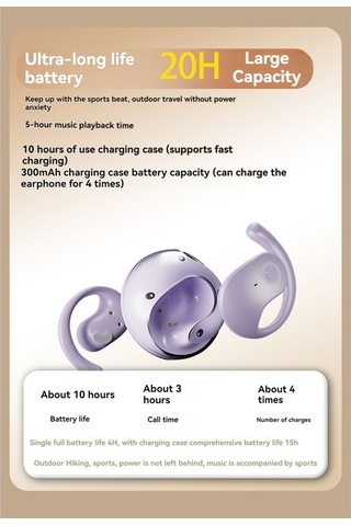 Novahub Yeni Nesil Bluetooth 5.4 Kulak Asılı Tws Kulaklık, Uzun Ömürlü, Rahat Kullanım, Açık Holografik Ses, Beyaz