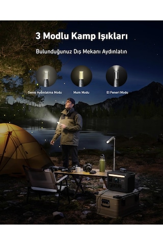 Anker Solix C800x 768wh I 1200w I 1600w Surgepad Taşınabilir Güç Kaynağı Siyah