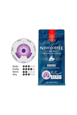 Nish Filtre Kahve Burundi 1 KG