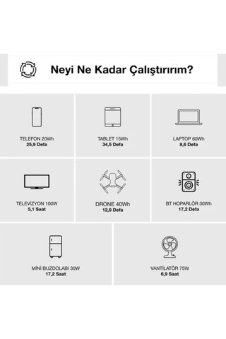 Antfea S500pro Taşınabilir Güç Sistemi 500w