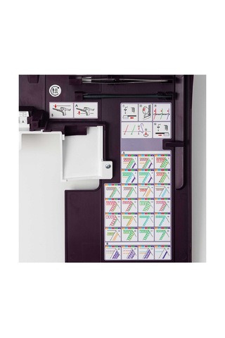 Pfaff Admire Air 7000 Reçme Overlok Makinesi Havalı Otomatik İp Takma Ve Dijital Yok