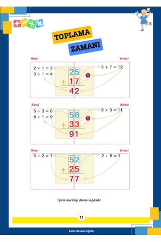 Çocuklar İçin Matematik Yaz-sil Kitabı Cırt Cırtlı