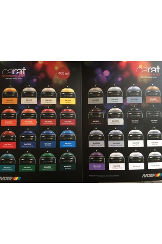 Motip Carat 400 ML Ral 5002 Koyu Lacivert Akrilik Sprey Boya