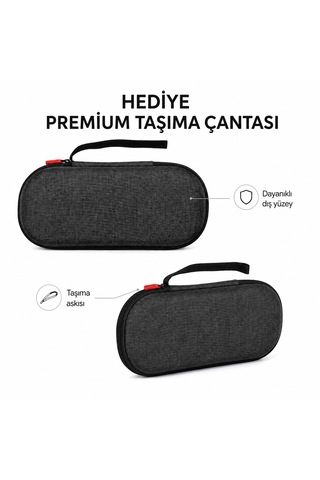 Rg Vıta Pro Taşınabilir El Oyun Konsolu Rk3576 4gb Ram 5000 Mah, Android Retro Oyun Konsolu