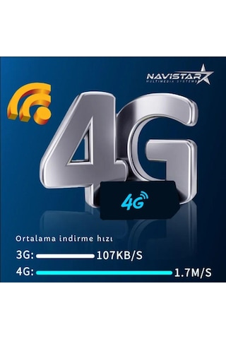 Uzaktan Canlı İzlemeli Sim Kartlı Gece Görüşlü Fhd 1080p 4g Gps Takipli Araç Güvenlik Kamerası