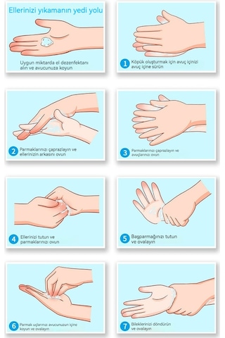 Akıllı Kızılötesi Sensörlü Sabunluk Dağıtıcı Köpük Makinesi