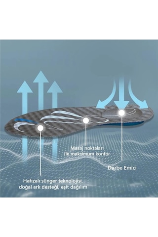 Blue Gel Darbe Emici, Topuk Destekli Masaj Yapan Erkek Spor Ayakkabı Tabanlığı 199-mm