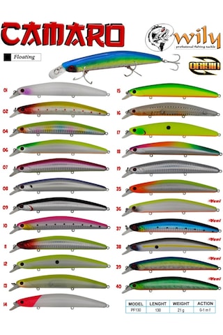 Wily Camaro 130F 13Cm 21Gr No:37 Maket Balık