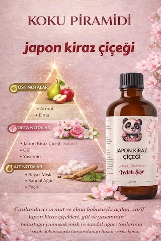 Rosie Japon Kiraz Çiçeği Çubuklu Oda Kokusu Yedek Şişe 250 Ml Sakura Reed Diffuser Refill Fresh