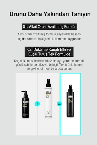 Dökülme Karşıtı Bakım&güçlü Tutuş Sunan Saç Sabitleyici Sprey Dashu Daily Ultra Holding Scalp Spray