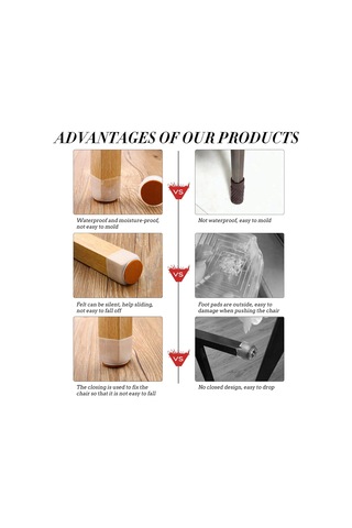 24 Adet Keçe İle Geliştirilmiş Silikon Sandalye Ayağı Koruyucusu, Beyaz Diğer