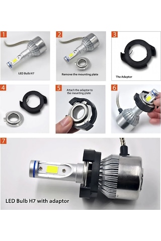 Niken H7 Renault Megane 4 Led Far Montaj Adaptörü