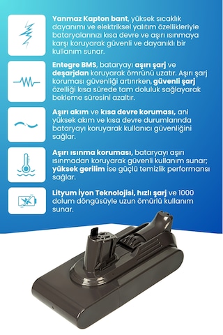 Dyson V15 Detect Absolute Uyumlu Standart Kapasite 25.2v 4000mah Pil