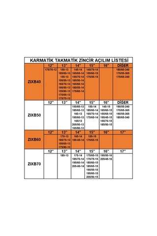 Zincir Grup: 12 / Zıxb120 1