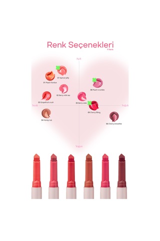 Yoğun Nemlendirici, Parlak Bitişli Balm Perıpera Heart Jam Glow Lip 2 Berry Milktea Berry Milktea